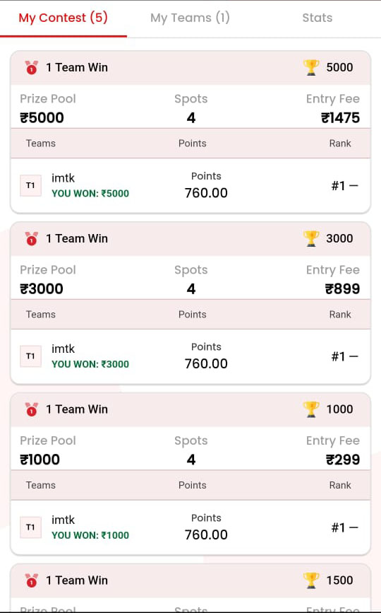 Multiple Winning Contests - ₹5000, ₹3000, ₹1000 wins